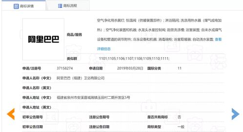 阿里巴巴商标驳回复审决定书分析 商标代理的法律策略与实践